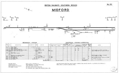 Mdford SB diagram BR(SR) version circa-1948