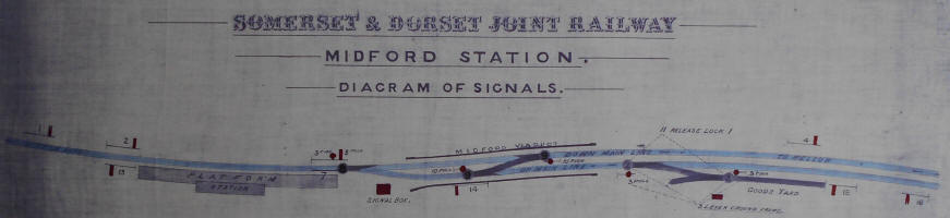 Part of the 1892 Signal Diagram submitted to the Board of Trade