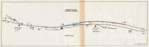 Midford signal diagram circa-1955