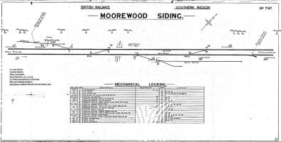 Moorewood signal diagram BR(SR)