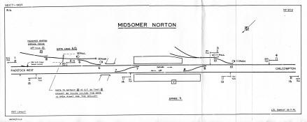 Midsomer Norton signal diagram 1907