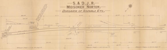 Midsomer Norton SB diagram 1930