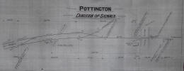 Pottington signal diagram 1947