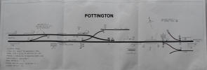 Pottington signal diagram 1961