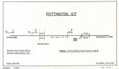 Pottington signal diagram post-1967