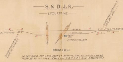 Stourpaine signal-box diagram 1905
