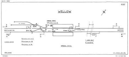 Wellow signal diagram 1930