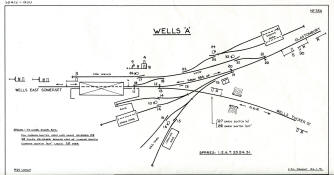 Wells 'A' signal diagram circa-1930