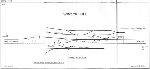 Winsor Hill signal diagram 1900