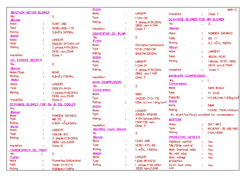 Thanks to fellow IRFCA members