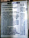 Mile Stones.jpg (74965 bytes)