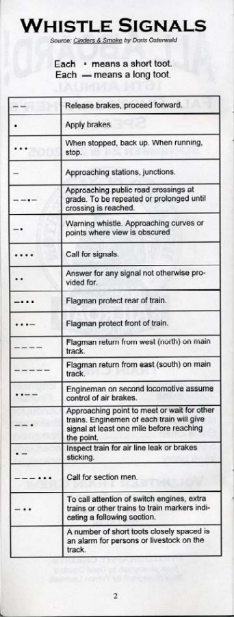 Durango & Silverton - Reference Guide (Page 2)