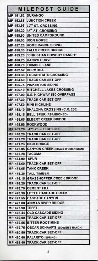 Durango & Silverton - Reference Guide (Page 8)