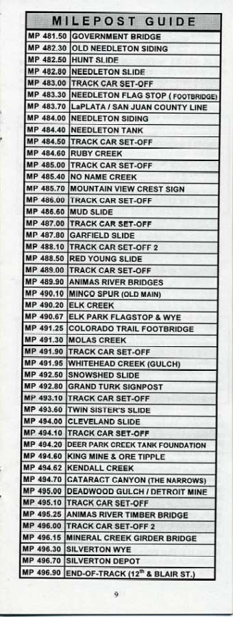 Durango & Silverton - Reference Guide (Page 9)