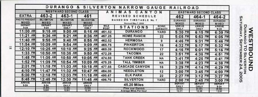 Durango & Silverton - Reference Guide (Page 18)