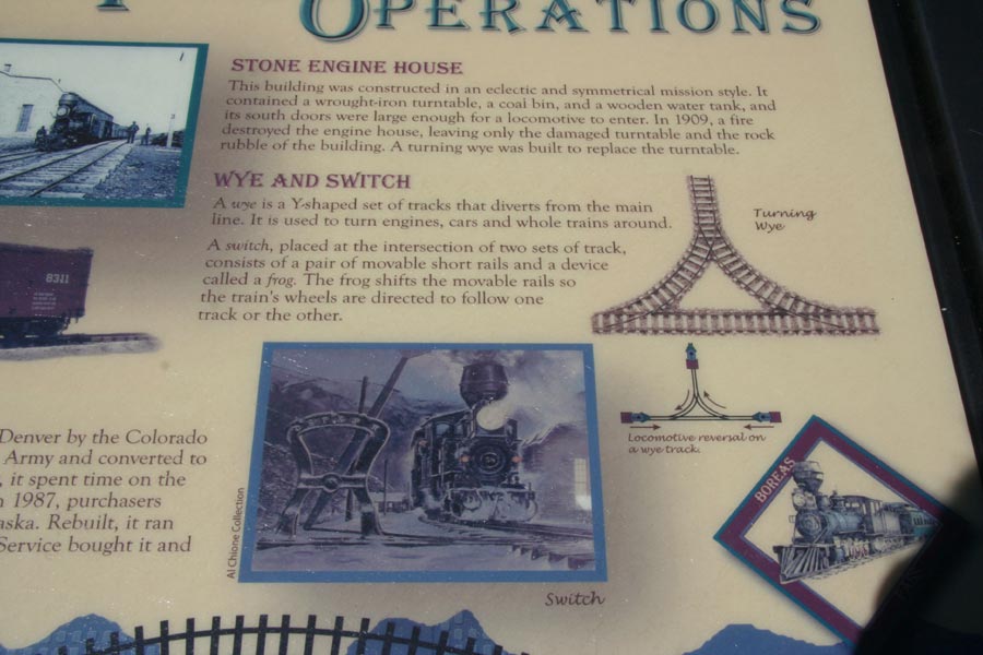 Sign (Wye and Switch)