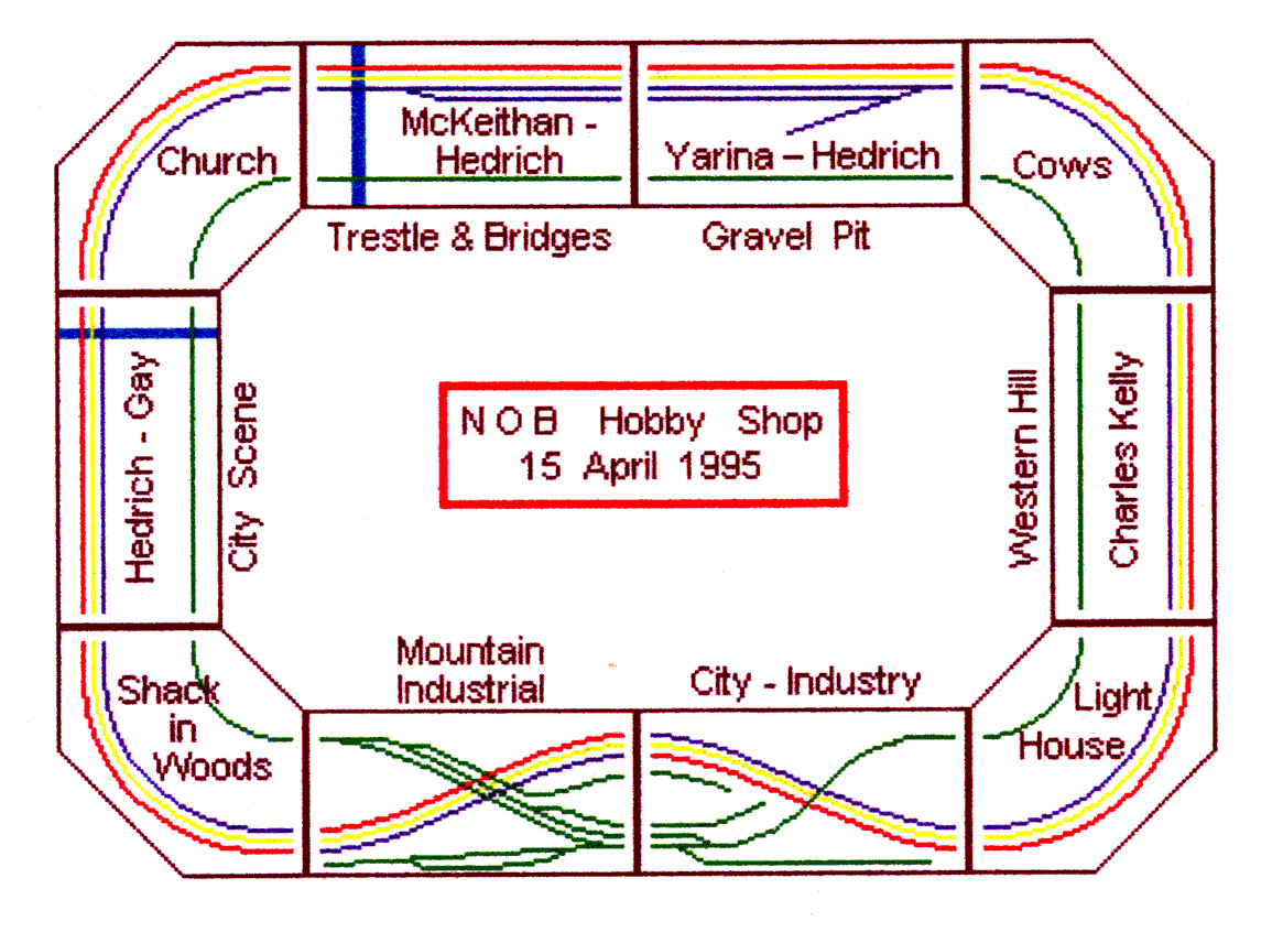 Spring 1995 layout at Norfolk Naval Base Hobby Shop