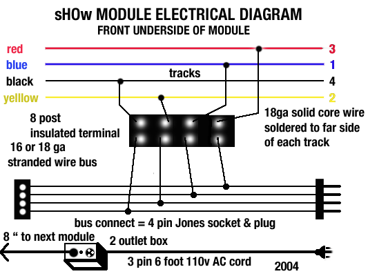 electrical