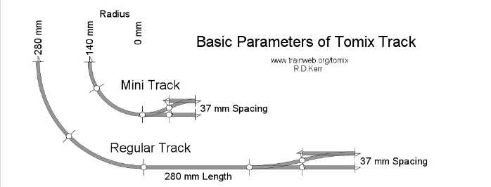F N Crossing Track XR140-15 Tomix Tomix 1322 Rail Croisement 