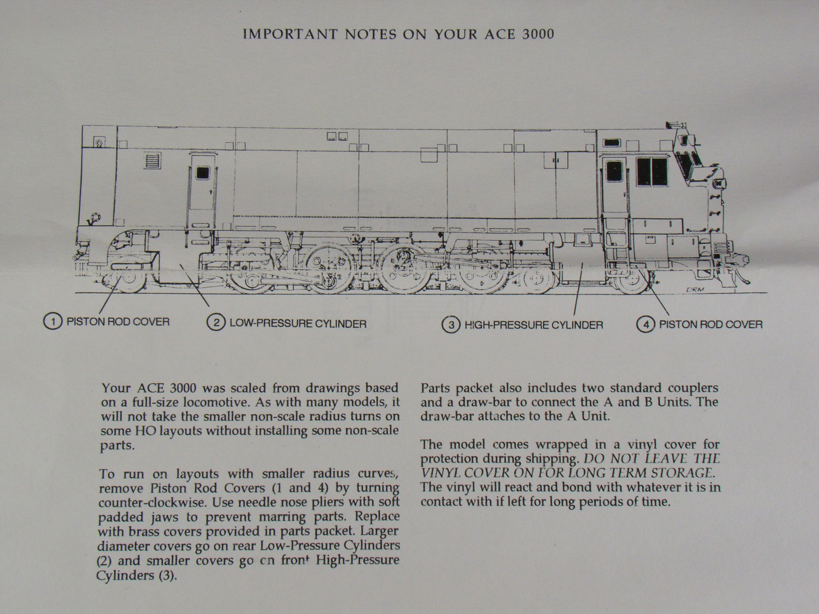 ACE Model
        Instruction Sheet