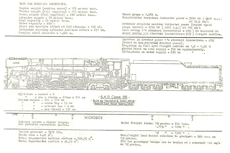 Class 26 Diagram from
                                            S.A.R.