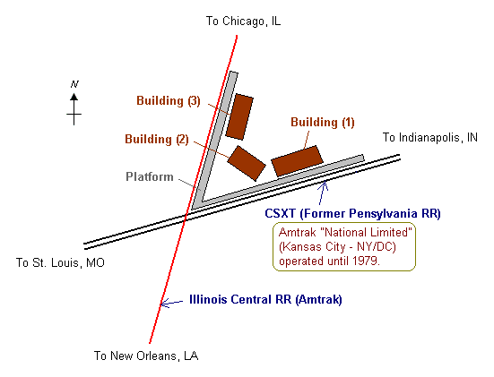 Station Map