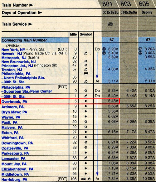 The last Amtrak timetable showing Wayne Station (issued on April 5, 1987)